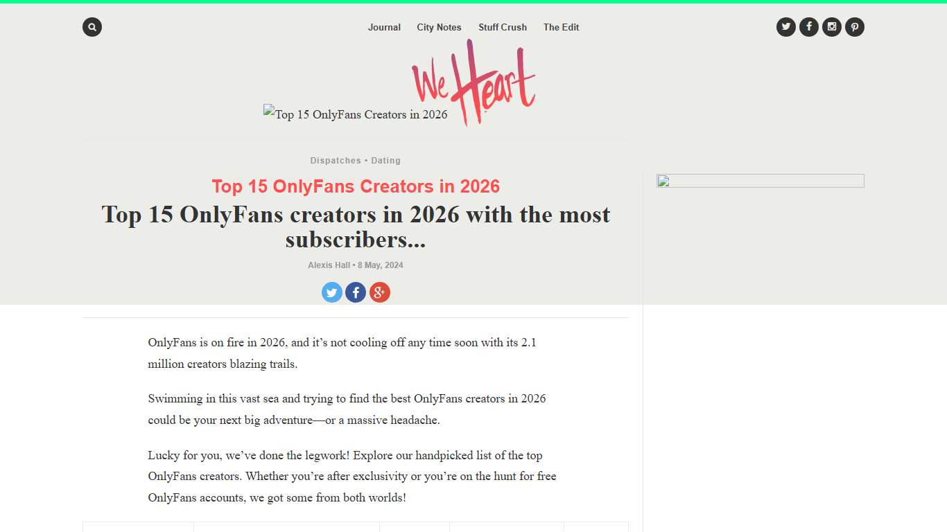 Top 15 OnlyFans Creators in 2026 With the Most Subscribers
